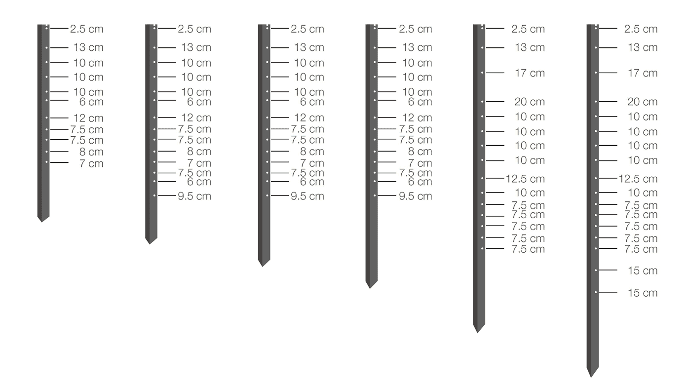 The picture shows the hole distance of star pickets in different lengths.