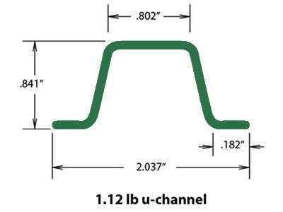 A drawing of cross section of lightweight U channel sign posts.